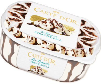 Carte D’or Family Ice Cream 900ml