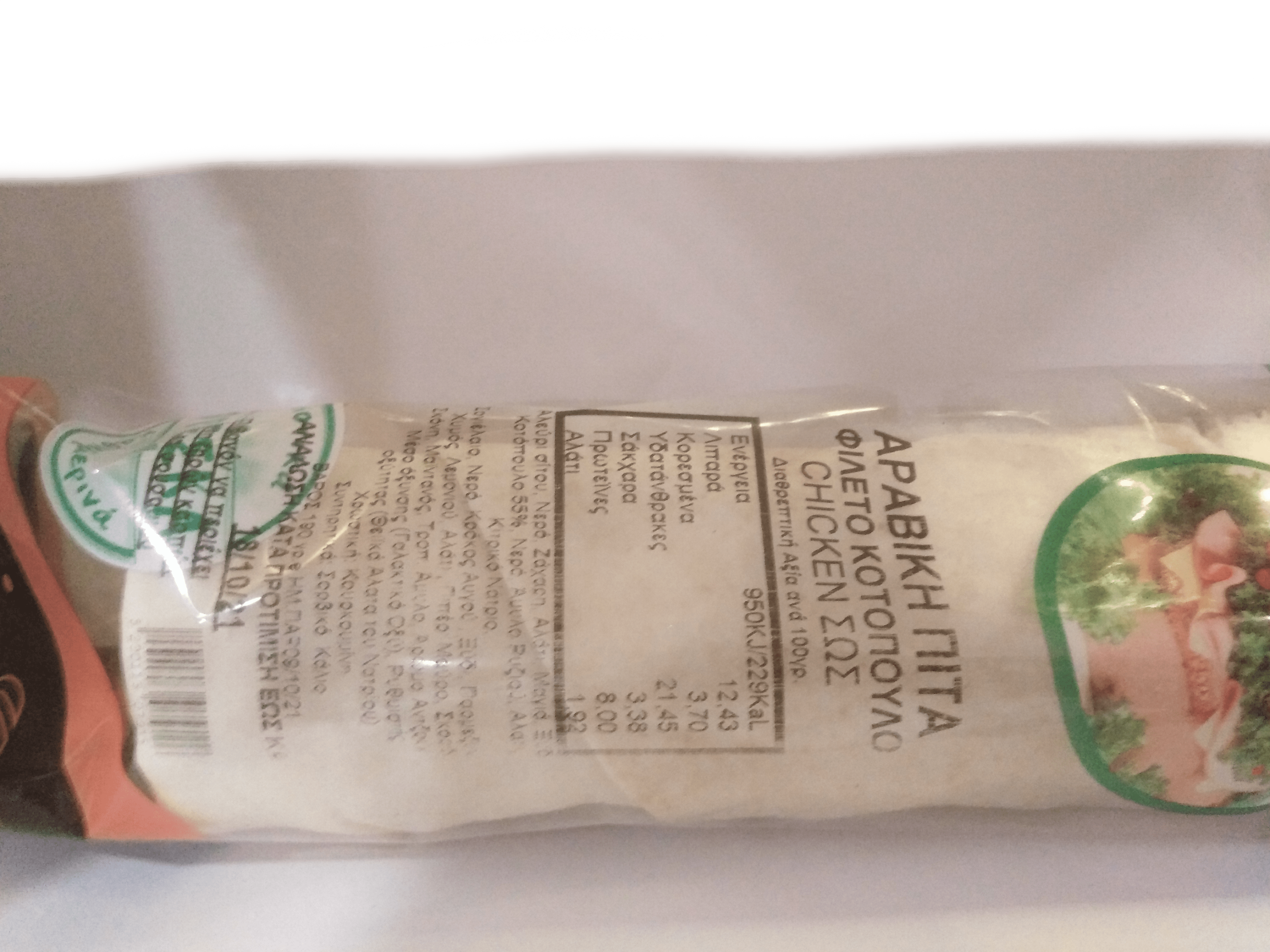 ΜΑΜ ΑΡΑΒΙΚΗ ΠΙΤΤΑ ΦΙΛΕΤΟ ΚΟΤΟΠΟΥΛΟ