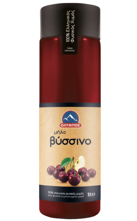 1st of 1st of 1st of 1st of 1st of 1st of 1